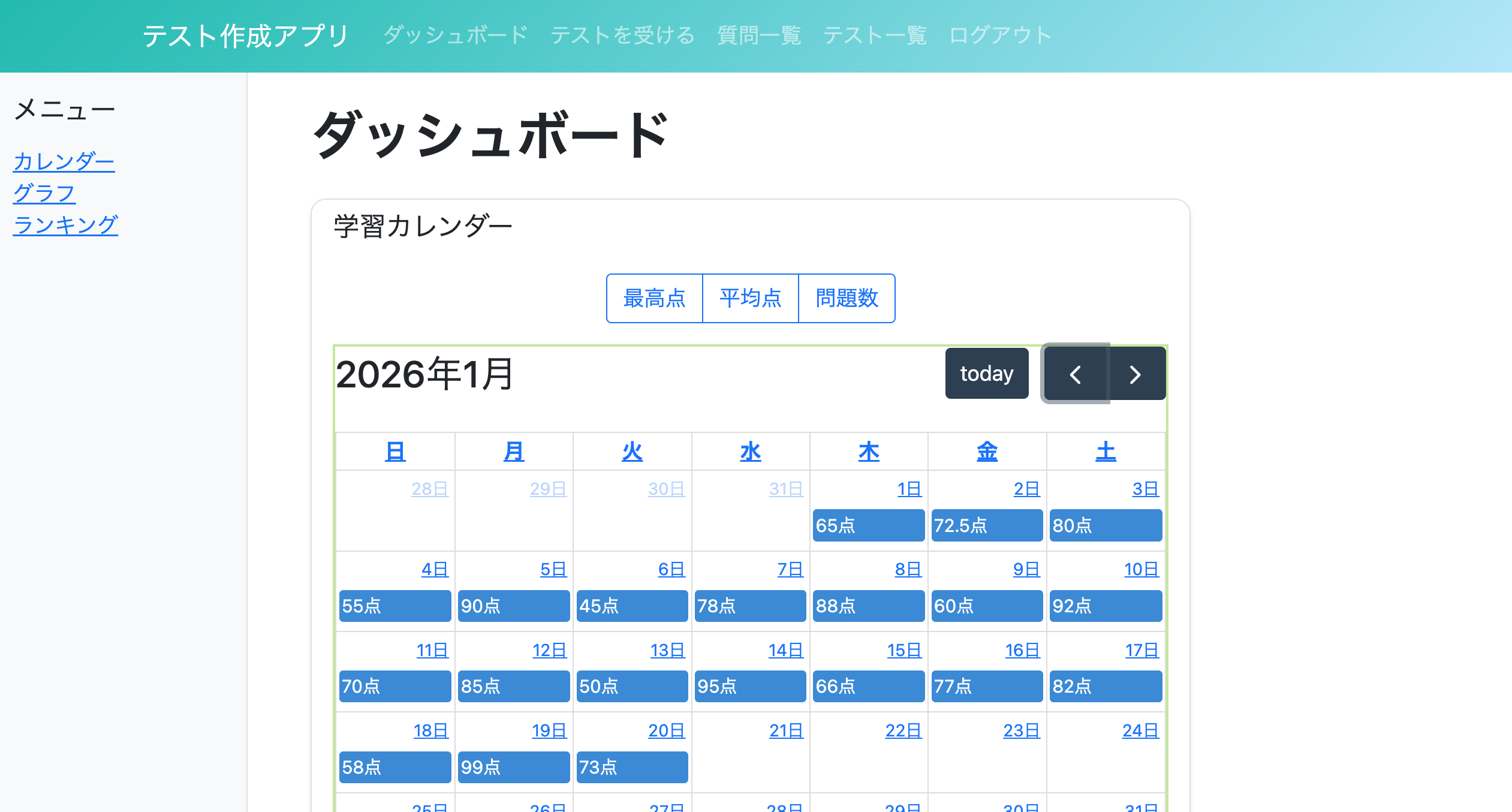 ダッシュボード1